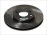 Диск гальмівний передн лів/прав CHEVROLET CORSA CITROEN GS OPEL ASTRA F CLASSIC, ASTRA G, ASTRA G CLASSIC, ZAFIRA A 1.0-2.0D 09.73-12.09 ABE C3X006ABE (фото 2)
