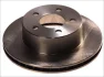 Диск гальмівний передн лів/прав JEEP CHEROKEE, COMANCHE, GRAND CHEROKEE I, WRANGLER I, WRANGLER II 2.1D-5.9 10.84-04.07 ABE C3Y011ABE (фото 2)