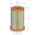 Фильтр воздушный NISSAN NAVARA, PICK UP 2.5 DI, DCI 02- (пр-во) C.I.U ALPHA FILTER AF0227 (фото 1)