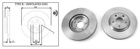 Диск гальмівний передній Volvo C30 (533) (10/06-12/13) APPLUS APLUS 61296AP