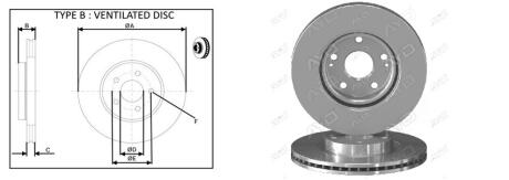 Диск гальмівний передній (кратно 2) Toyota Verso (_R2_) (04/09-08/18) APLUS 61528AP