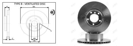 Диск гальмівний передній (кратно 2) BMW 5 Touring (E39) (11/96-05/04) APLUS 61540AP
