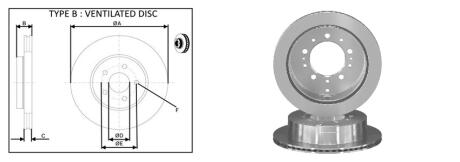 Диск гальмівний APLUS 61712AP