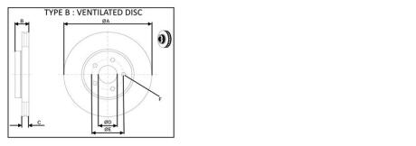Диск гальмівний передній (кратно 2) Mazda 6 (GG) (06/02-08/07) APLUS 62003AP