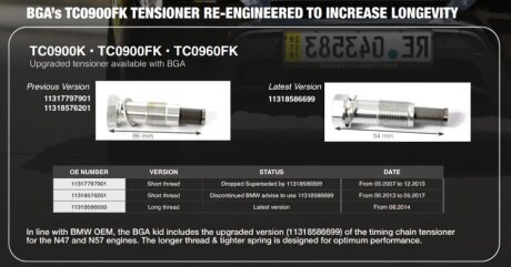 Комплект привідного ланцюга BMW 5 SERIES N57 D30 B/2009-2011 [ПОДОВЖЕНИЙ НАТЯГУВАЧ, ЛАНЦЮГ ПОДОВЖЕ -ua BGA TC0960FK