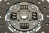 Комплект зчеплення FORD TRANSIT BOX 2.2 TDCI [RWD] (11963) -ua BLUE PRINT ADF1230128 (фото 6)