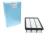 Фільтр повітряний Hyundai Santa Fe II (вир-во Blue Print) BLUE PRINT ADG02263 (фото 1)
