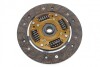 Комплект зчеплення Citroen Berlingo 1.9D 98-11 (d=200mm) (+вижимний) UA63 BLUE PRINT ADP153017 (фото 4)
