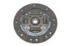 Комплект зчеплення Opel Vectra B/Astra G 2.0 DTI 97-05 (d=228mm) (opt-om) BLUE PRINT ADW193055 (фото 4)