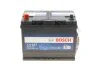 Акумулятор Bosch 12В/75Аг/600А/18,1кг BOSCH 0 092 L40 270 (фото 1)