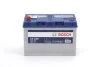 Акумулятор 95Ah-12v (S4029) (306x173x225),L,EN830(Азія) 0092S40290 BOSCH 0 092 S40 290 (фото 1)
