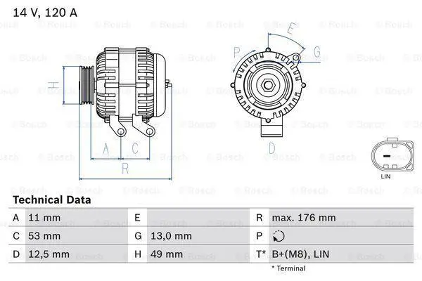 Генератор (14В, 120А, відновлений) FORD B-MAX, C-MAX II, ECOSPORT, FIESTA, FIESTA VI, FOCUS III, GRAND C-MAX, KA+ III, KUGA II, MONDEO IV, TOURNEO CONNECT V408 NADWOZIE WIELKO 1.0-2.0D 03.07- BOSCH 0986082220 (фото 1)