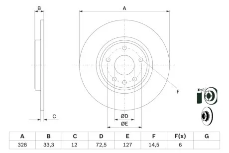 Диск гальмівний 0 986 479 E57-ua BOSCH 0986479E57