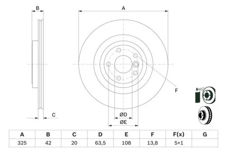 Тормозной диск BOSCH 0986479E61