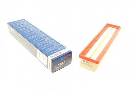 Фільтр повітряний Renault Kangoo/Dacia Logan 1.2 16V 01- UA63 BOSCH F 026 400 387