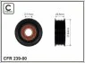 Ролик CAFFARO 23900 (фото 1)