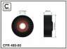 Ролик CAFFARO 48000 (фото 1)