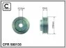 Ролик CAFFARO 500135 (фото 1)