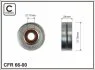 РОЛИК ОБВІДНОЇ CAFFARO 6600 (фото 1)