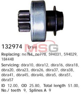 Бендікс стартера CARGO 132974