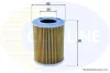 Comline Фільтр оливи (аналог WL7419) COMLINE CHY11005 (фото 1)