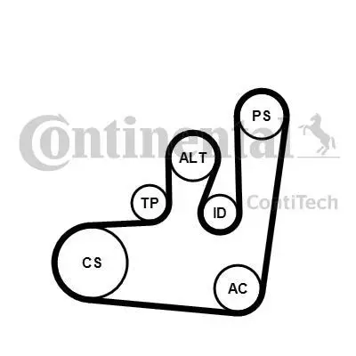 Комплект (ремінь+ролики) Contitech 6PK1145K1 (фото 1)