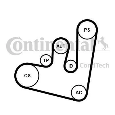 Комплект (ремінь+ролики) Contitech 6PK1660K2 (фото 1)