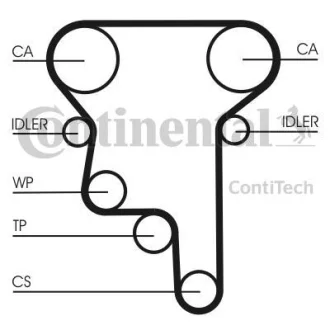 Комплект ГРМ (ремінь + ролик) OPEL ASTRA G, ASTRA H, ASTRA H GTC, SPEEDSTER, ZAFIRA A, ZAFIRA B 2.0 09.00-12.10 Contitech CT1023K3