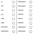 Комплект ГРМ (ремінь + ролик) ALFA ROMEO 147, 159, 166, BRERA, GT, SPIDER FIAT CROMA, DOBLO, DUCATO, FREEMONT JEEP RENEGADE LANCIA THESIS OPEL ASTRA J, INSIGNIA A 1.9D/2.0D/2.4D 11.03- Contitech CT1105K2 (фото 3)