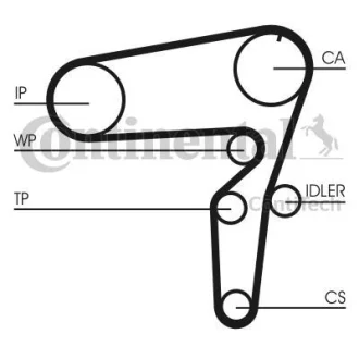 Комплект ГРМ (ремінь + ролик) ALFA ROMEO 147, 159, 166, BRERA, GT, SPIDER FIAT CROMA, DOBLO, DUCATO, FREEMONT JEEP RENEGADE LANCIA THESIS OPEL ASTRA J, INSIGNIA A 1.9D/2.0D/2.4D 11.03- Contitech CT1105K2