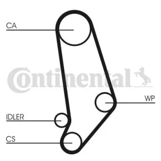 Комплект ременя ГРМ Contitech CT539K1