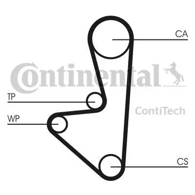 Комплект ГРМ (ремінь + ролик) CITROEN AX, BERLINGO, BX, C15, SAXO, XSARA, ZX PEUGEOT 106 I, 106 II, 205 I, 205 II, 206, 306, 307, 309, 309 I, 309 II, 405 I, PARTNER 1.3-1.4LPG 10.82- Contitech CT607K1 (фото 1)