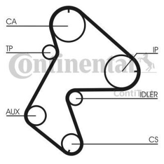 Комплект ремня ГРМ Contitech CT711K1