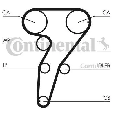 Комплект ГРМ (ремінь + ролик) ALFA ROMEO 145, 146, 155, 156, GT FIAT BARCHETTA, PUNTO, STILO 1.6/1.8 04.95-03.12 Contitech CT947K2 (фото 1)