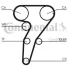 Комплект ГРМ (ремінь + ролик) ALFA ROMEO 145, 146, 155, 156, GT FIAT BARCHETTA, PUNTO, STILO 1.6/1.8 04.95-03.12 Contitech CT947K2 (фото 1)