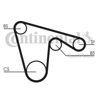 Комплект ГРМ (ремінь + ролик) ALFA ROMEO 145, 146, 147, 155, 156, 166, GT, GTV, SPIDER FIAT COUPE LANCIA DEDRA, DELTA II, LYBRA 1.8/2.0 03.95-09.10 Contitech CT970K1