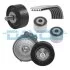 Поликлиновый ременный комплект DAYCO KPV065