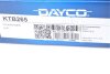 К-т ремня ГРМ C.I.U DAYCO KTB265 (фото 10)
