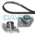 Комплект ГРМ с водяным насосом DAYCO KTBWP4650