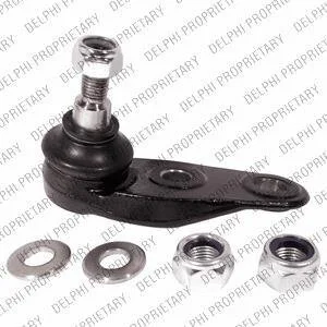Опора кульова Delphi TC2233