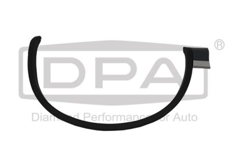 Накладка арки колеса права DPA 88531329002