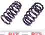 Комплект пружин (передніх) (Pro-Kit) BMW X5 (F15/F85) M 13- (2 шт.) (opt-om) EIBACH E10-20-032-04-20 (фото 2)