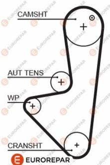 Ремінь ГРМ EUROREPAR 1633126680