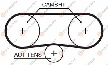 Ремінь ГРМ EUROREPAR 1633141880