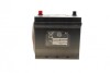 Акумуляторная батарея 45Ah/330A (220x135x225/+R/B1) Excell Азія UA63 EXIDE EB450 (фото 2)