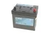 Акумулятор 60Ah-12v Exide START-STOP EFB (230х173х222), R, EN520 Азія EXIDE EL604 (фото 1)