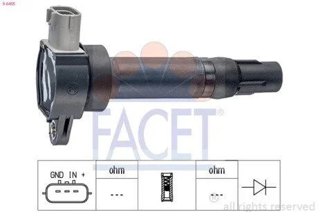 Котушка запалення Mitsubishi Colt vi 1.1 (04-12) (9.6405) Facet FACET 96405