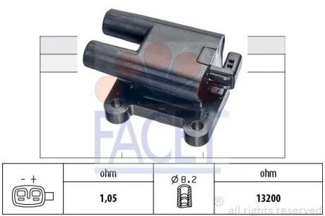 Катушка зажигания (на два циліндри) Hyundai Getz 1.1i, SantaFe 2.7i/KIA Picanto FACET 96487