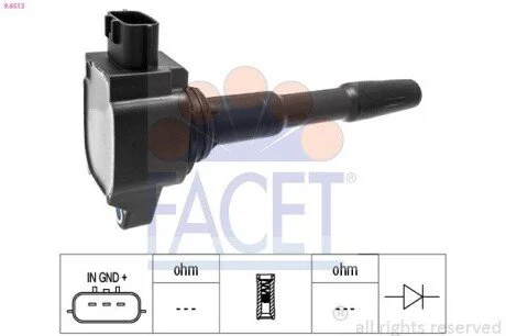 Котушка запалювання Captur (13-)/Clio IV (12-) 0.9 TCe/1.2 TCe Facet FACET 96513
