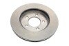 Диск гальмівний (передній) Chrysler Voyager 2.0-3.8 2.5-2.8CRD 95-08 (282x24) UA63 FEBI BILSTEIN 108476 (фото 3)